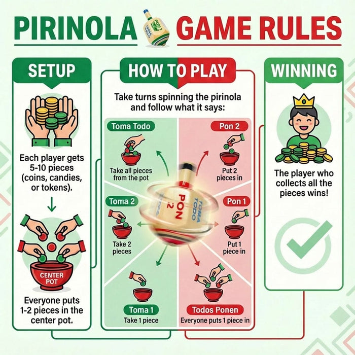 Authentic Mexican Wood Spinning Top Game (Pirinola Toma Todo) - Assorted Colors Alondra's Imports NOT_POD